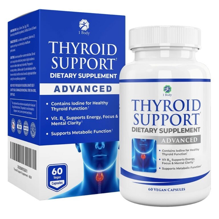 Box and bottle of "Thyroid Support" dietary supplement with key ingredients listed